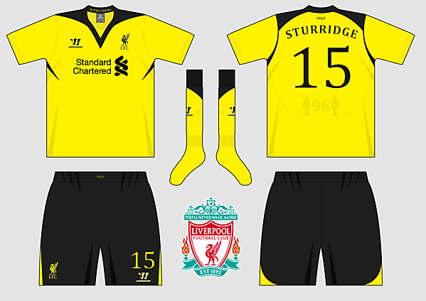 Liverpool Home, Away & Third Kits