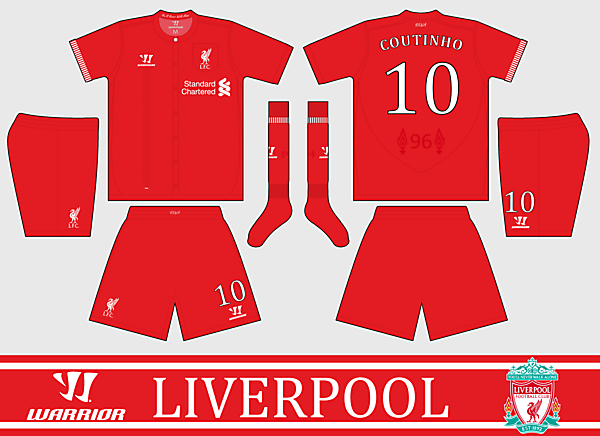 Liverpool Home, Away & Third Kits