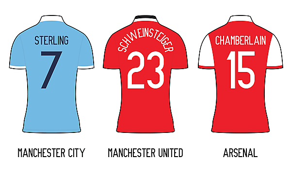 Premier League Minimalist Kits