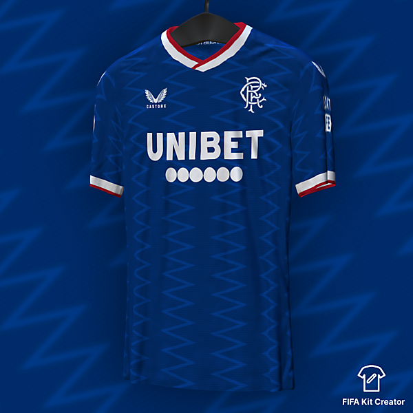 Rangers home concept