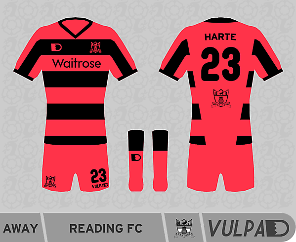 Reading Kits