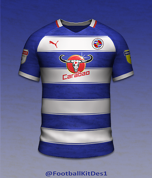 Reading Concept Kit