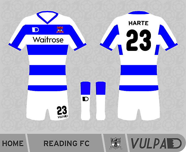 Reading Kits