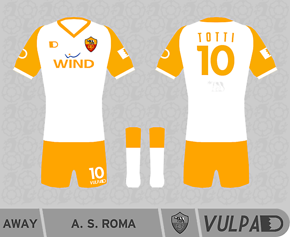 A. S. Roma Kits