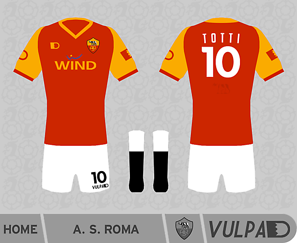 A. S. Roma Kits