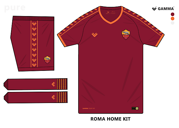 roma home kit