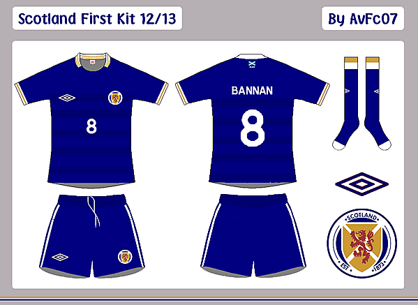 Scotland First & Change Kits