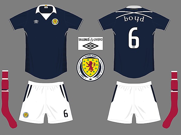 Scotland home kit