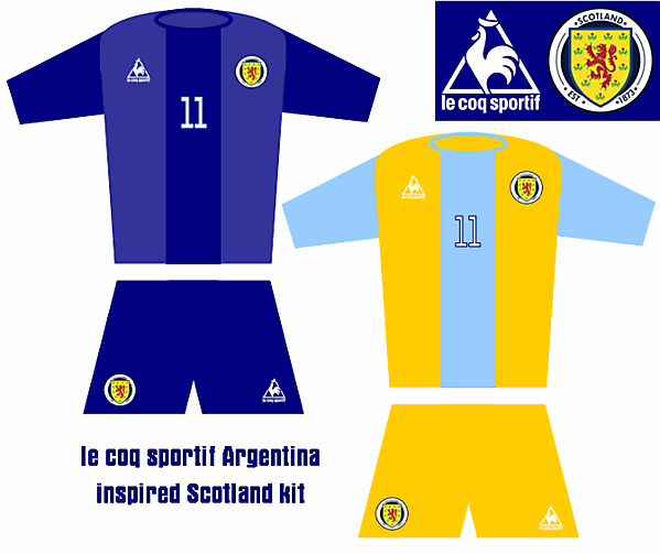 le coq sportif - Fantasy Scotland Kits