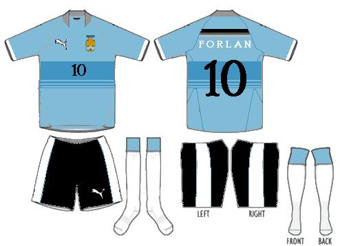 Uruguay kit