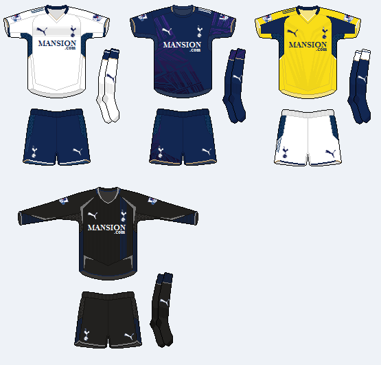 Tottenham Set