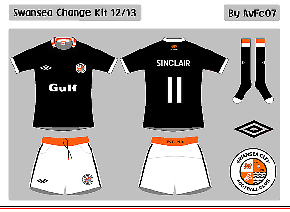 Swansea First & Change Kits