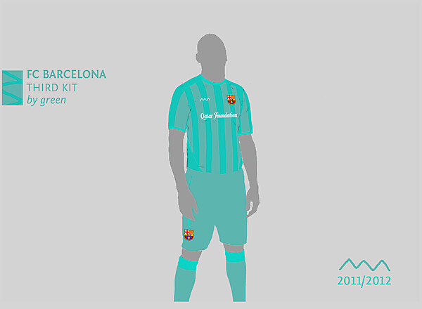 Barcelona 2011/12 Kits