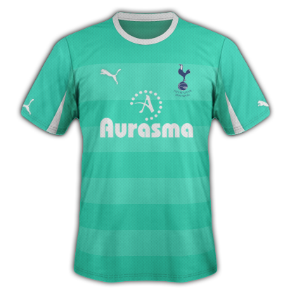 Tottenham Hotspur FC fantasy kits