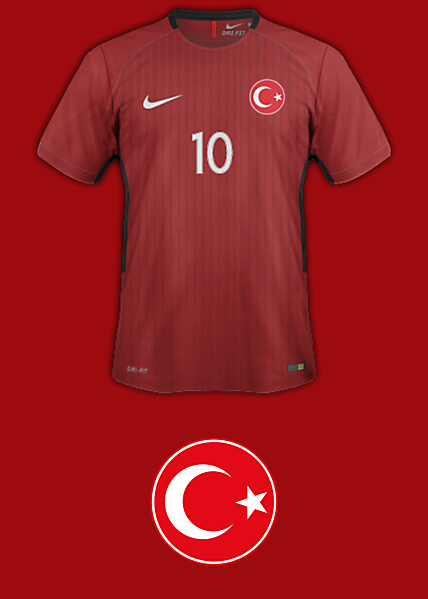 Turkey Home Kit