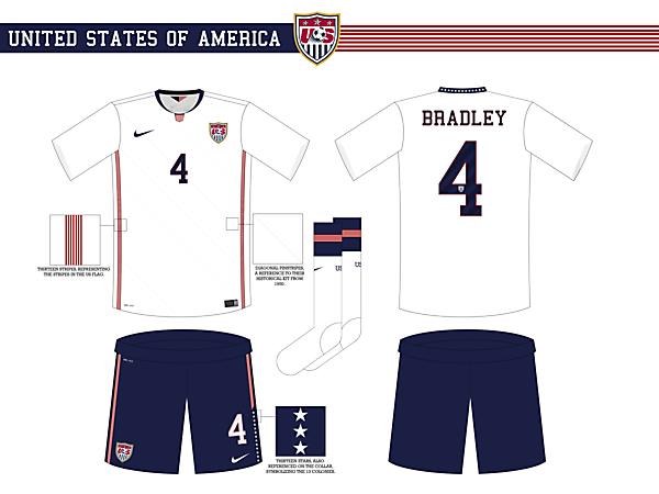 USA Home Kit - WC Competition