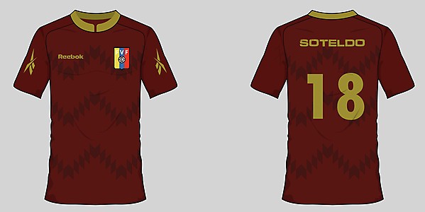 Venezuela NT Home Kit Concept