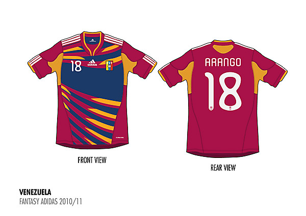 Venezuela retro kit