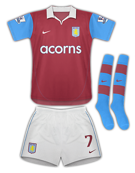 Aston Villa Home