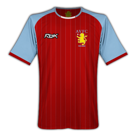 Aston Villa Kits