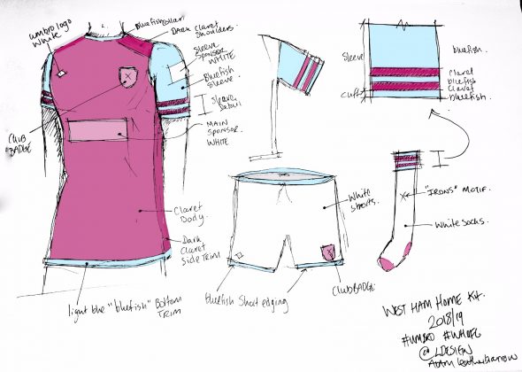 West Ham 18/19 Home kit