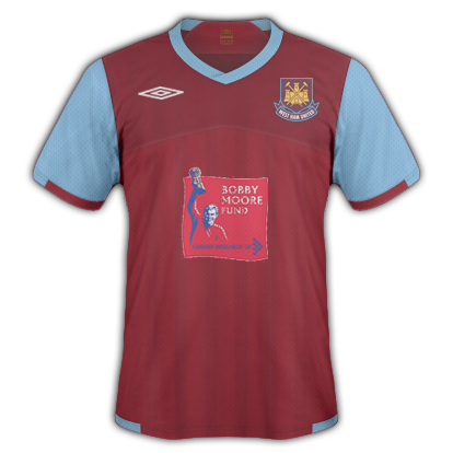 West Ham Home