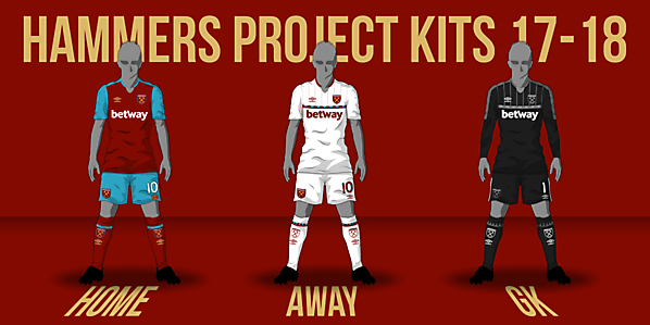 West Ham Project Kits