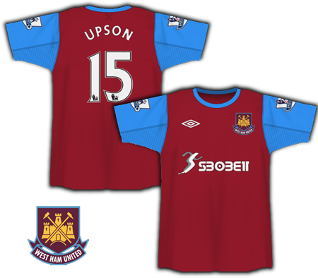 West Ham United Home