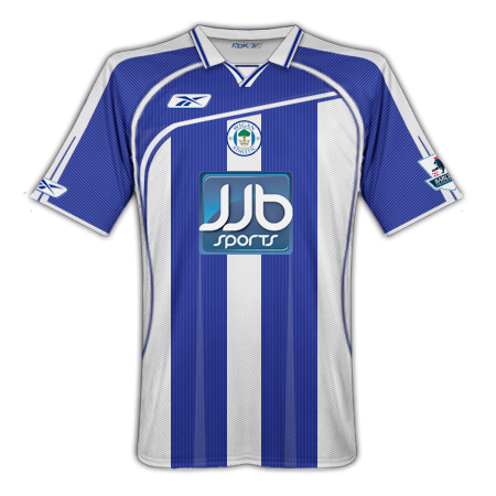 Wigan Home Fantasy