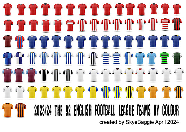 92 EFL teams by colour