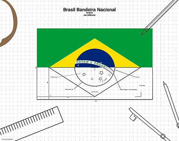 Brasil Bandeira Nacional