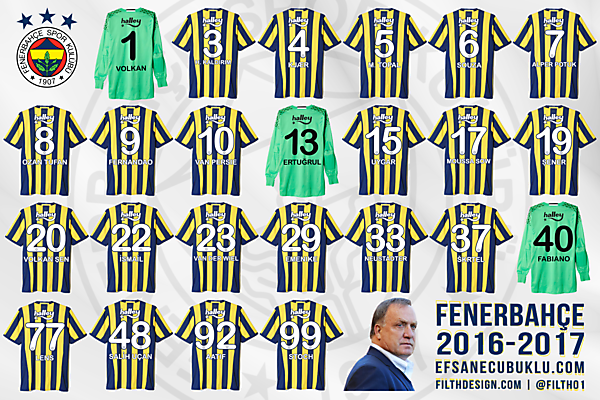 Fenerbahçe 2016-2017