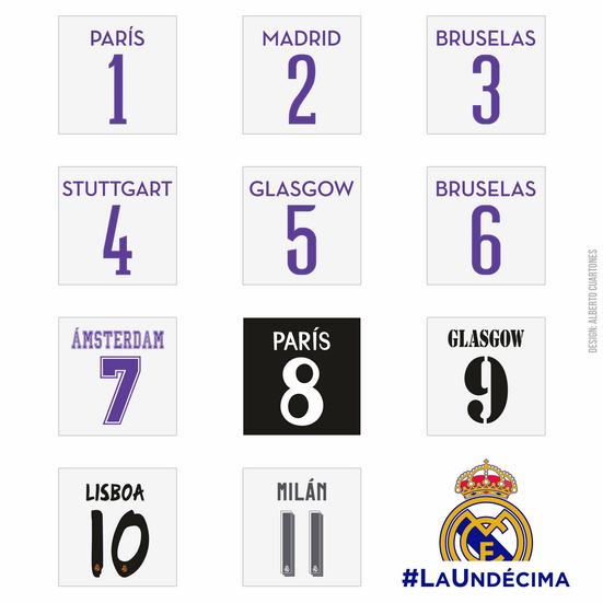 Real Madrid UEFA Champions League Printings