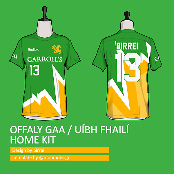 2015 Bodibro Teamwear Design Competition [CLOSED]