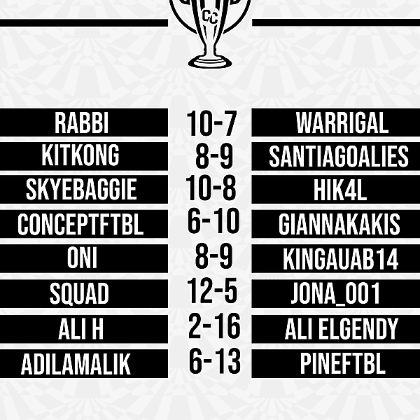 Matchweek 3 Results