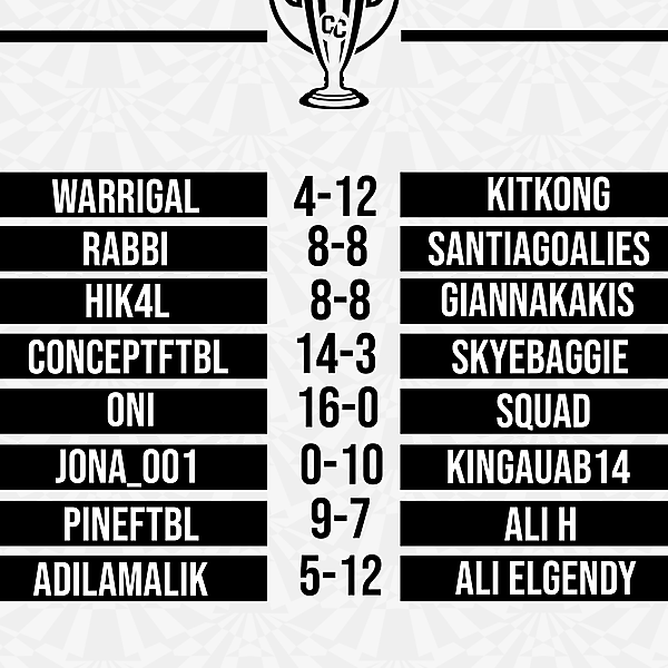 Concept Cup - [CLOSED]
