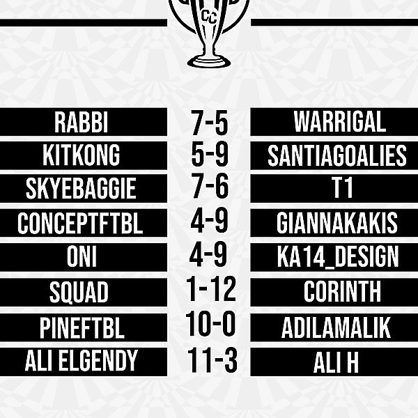 Matchweek 6 Results