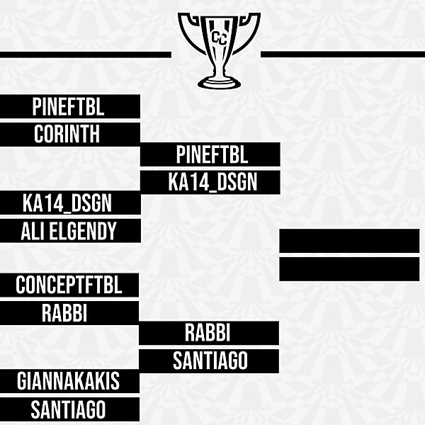 SFs Bracket