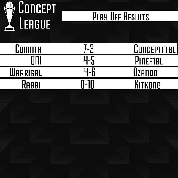Play Off First Leg Results