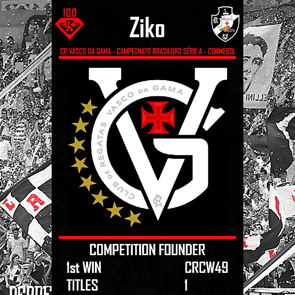 CRCW100 - Ziko