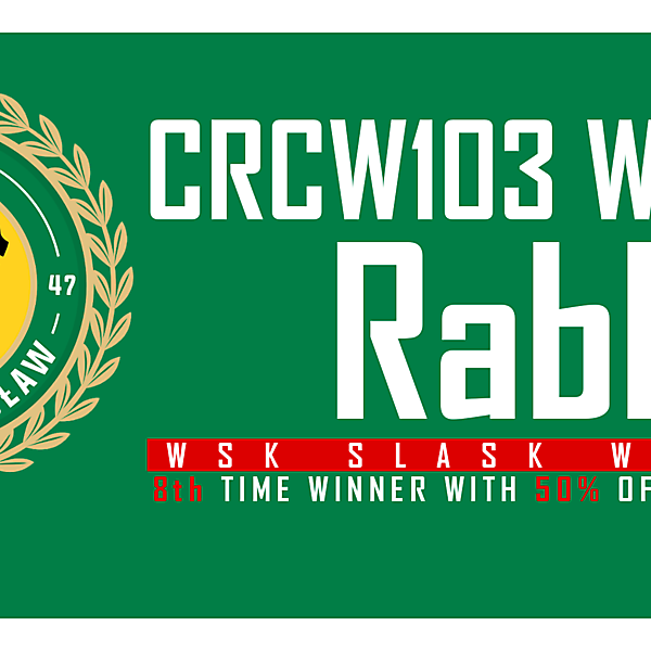 CRCW103 - WINNER