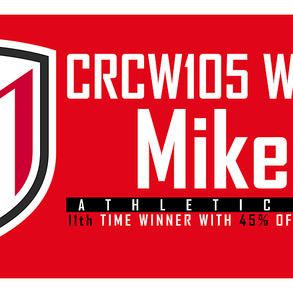 CRCW105 - WINNER