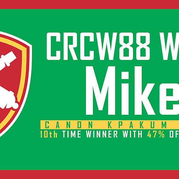 CRCW88 - WINNER