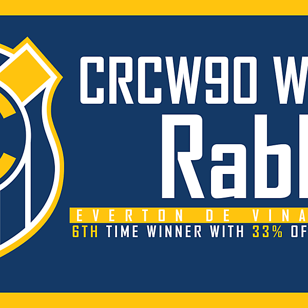 CRCW90 - WINNER