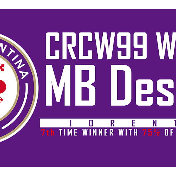CRCW99 - WINNER