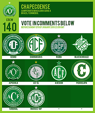 CRCW 140 | VOTING