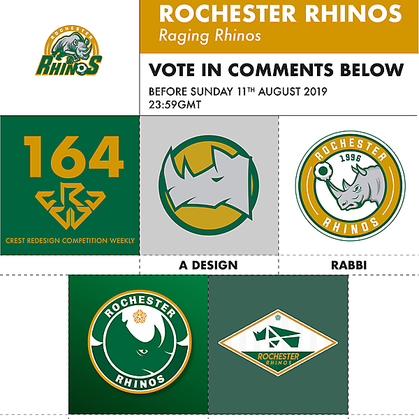 CRCW 164 ROCHESTER RHINOS VOTING