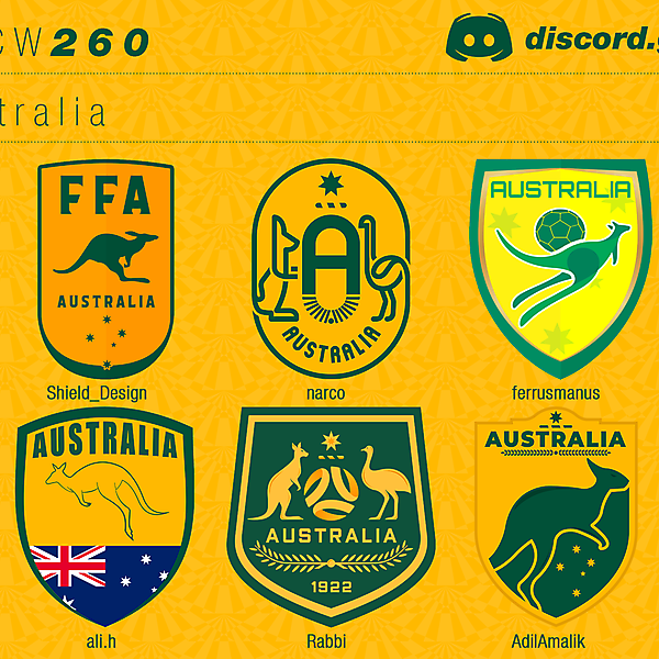 CRCW 260 - VOTING - AUSTRALIA