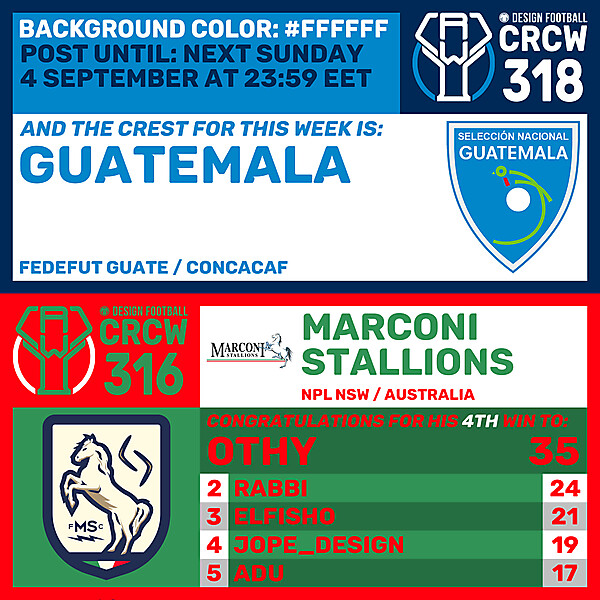 CRCW 316 - RESULTS PHASE - MARCONI STALLIONS  /  CRCW 318 - ENTRY PHASE -  GUATEMALA