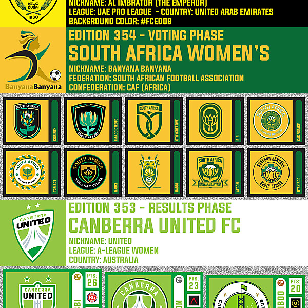 CRCW 355 - ENTRY PHASE - AL WASL  /  CRCW 354 - VOTING PHASE - SOUTH AFRICA WOMEN'S  /  CRCW 353 - RESULTS PHASE - CANBERRA UNITED FC